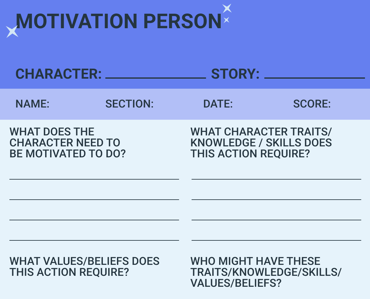 motivation person