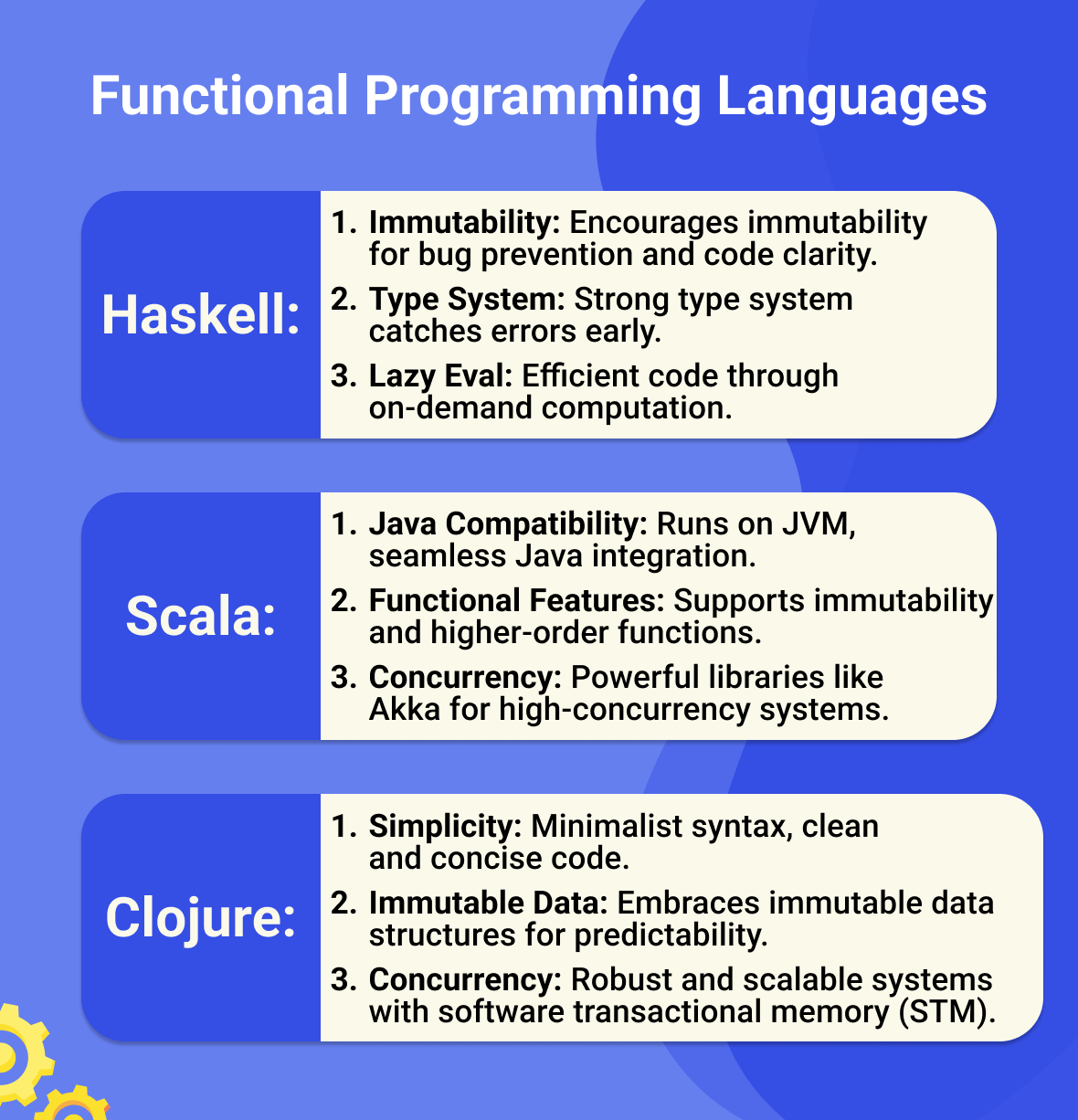 functional programming