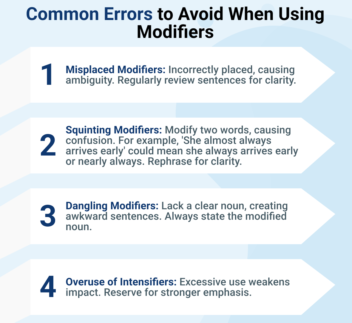 common errors to avoid