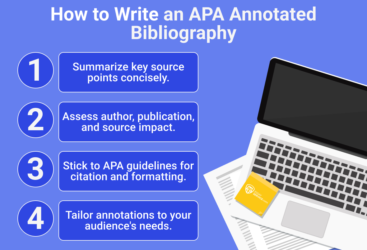 how to write apa