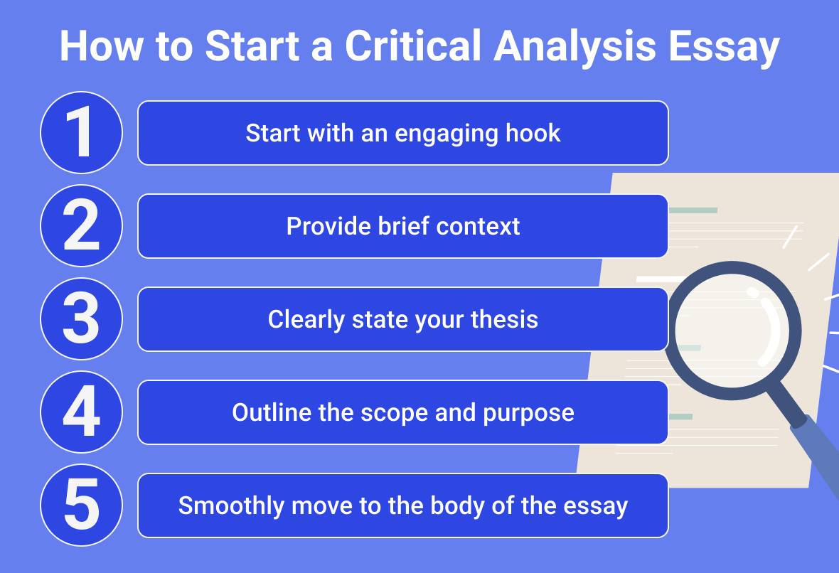 How to Start a Critical Analysis Essay