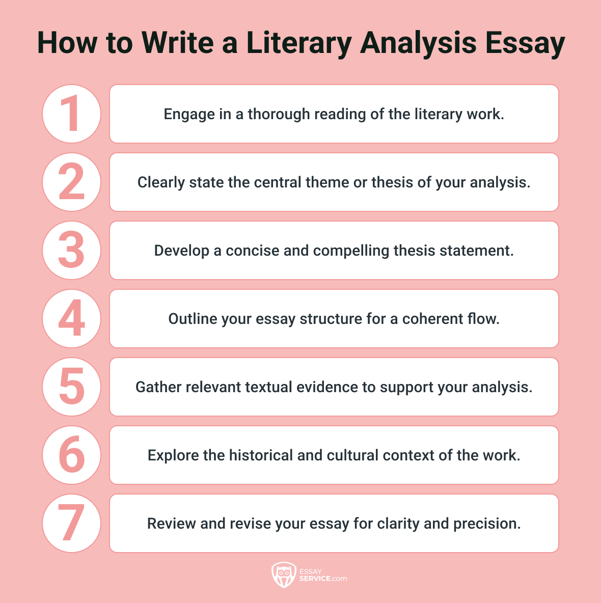 how to write  a literary analysis essay