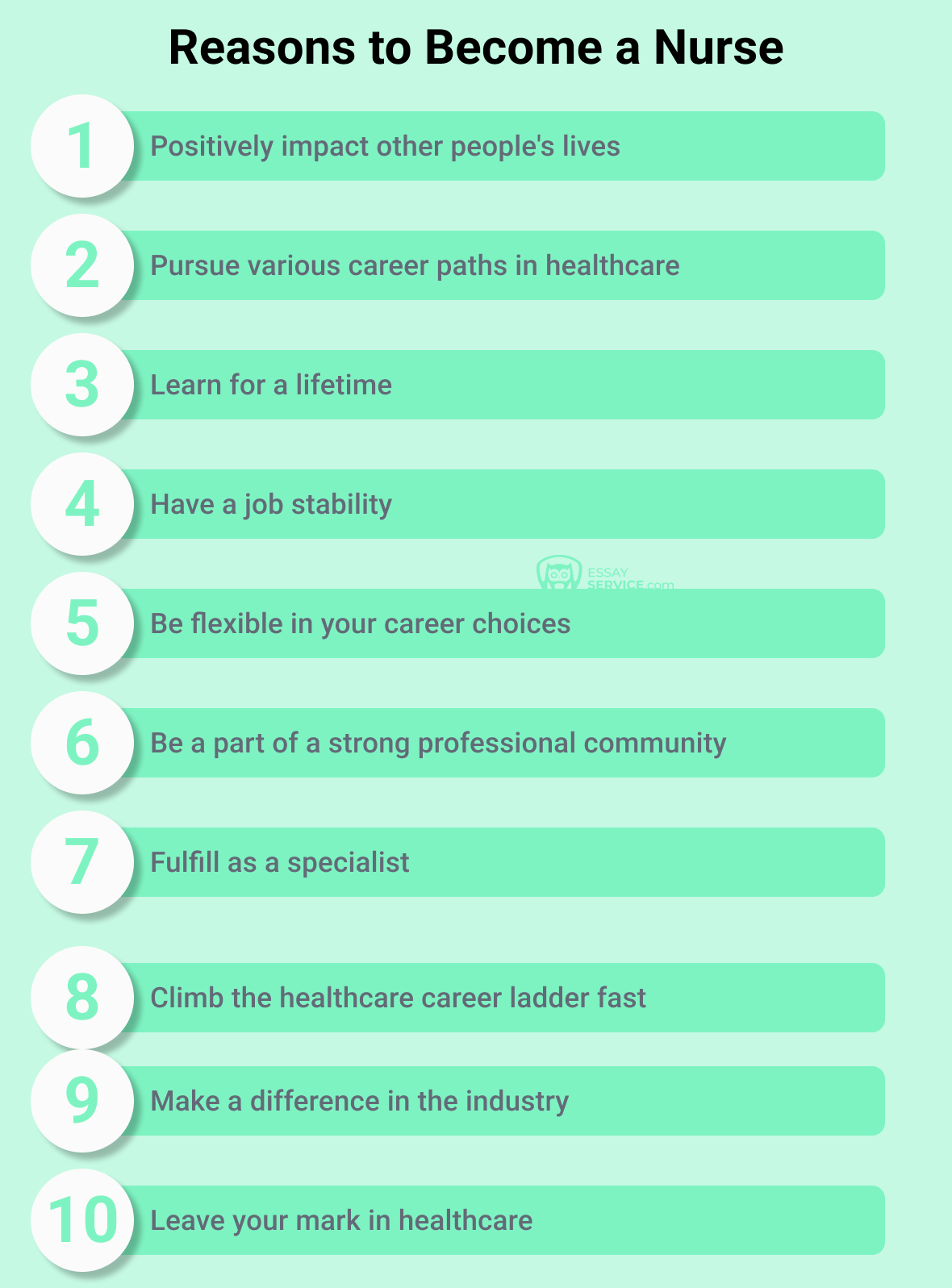 reasons to become a nurse