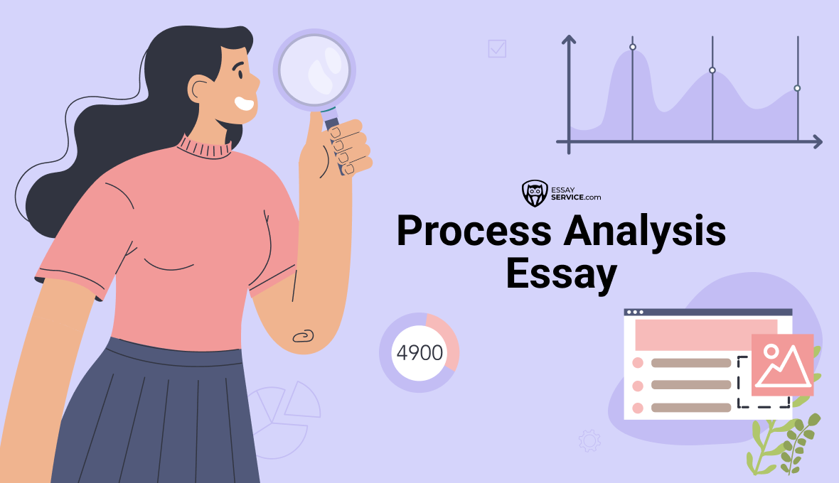 process anlysis