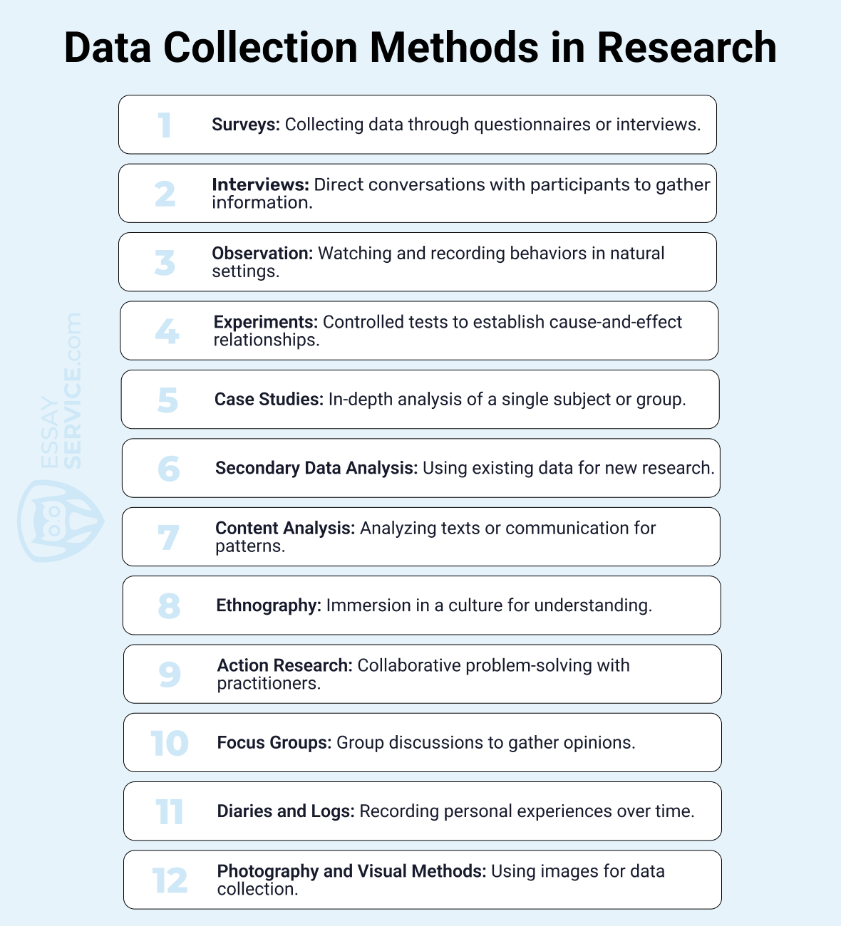 Data Collection Methods