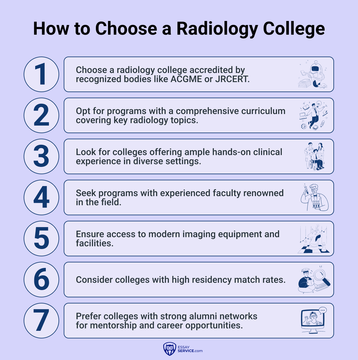 how to choose a radiology college