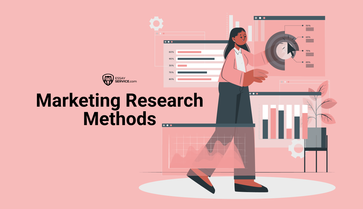 marketing research methods