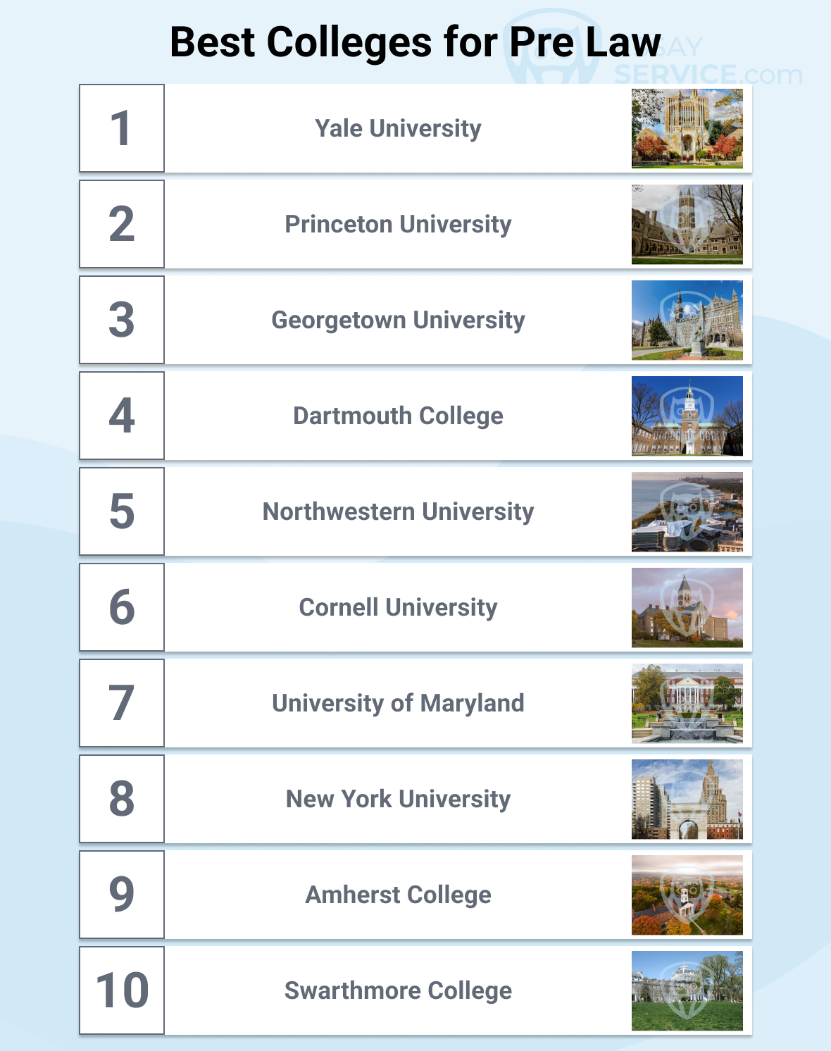 Best Pre-Law Colleges