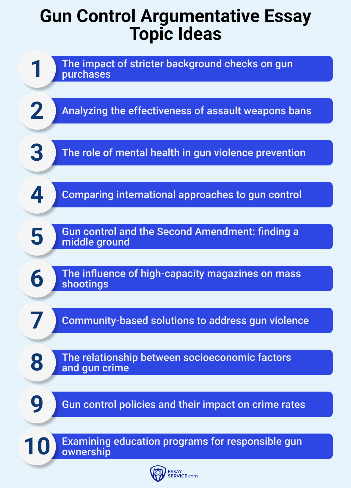 Gun Control Argumentative Essay Topics