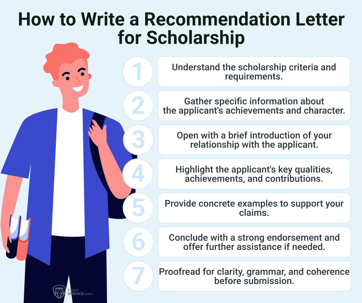 How to Write a Scholarship Recommendation Letter