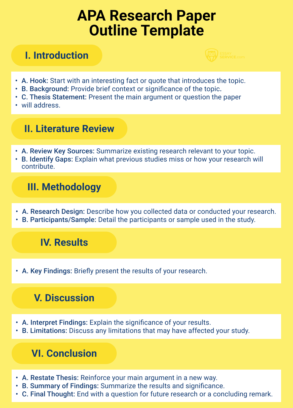 APA Research Paper Outline 