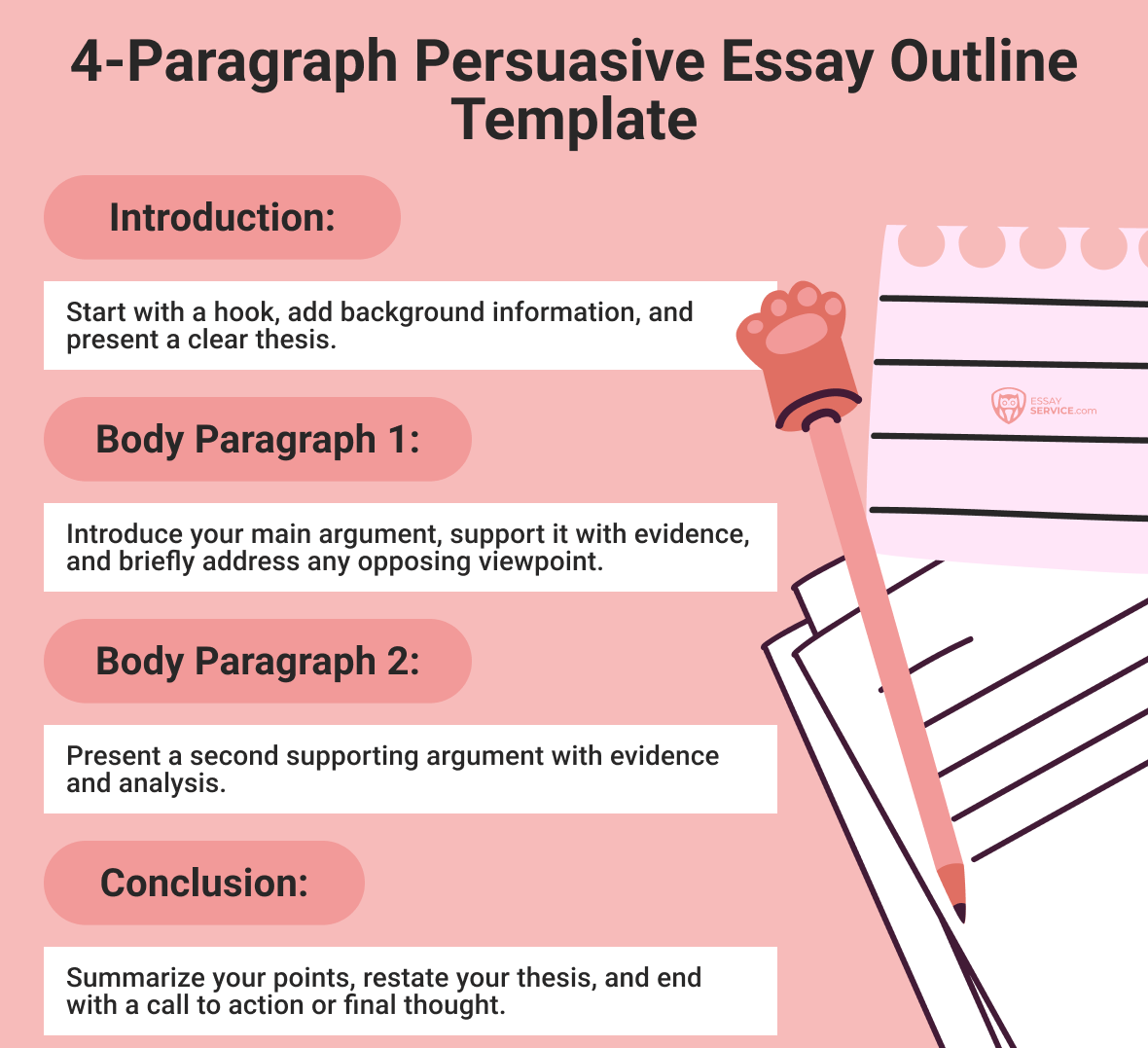 4-Paragraph Persuasive Essay Outline Template